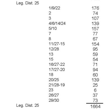 CD25 Combined 25th District p 3 25th District